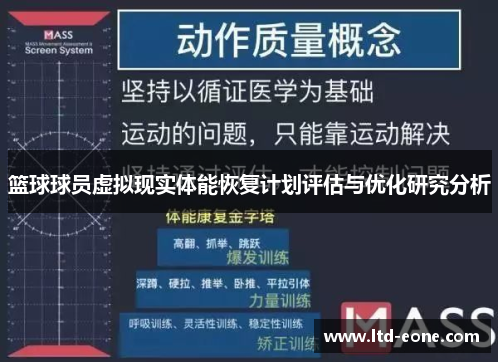 篮球球员虚拟现实体能恢复计划评估与优化研究分析