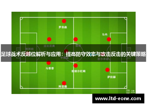 足球战术反越位解析与应用：提高防守效率与攻击反击的关键策略