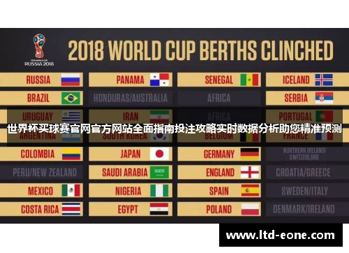 世界杯买球赛官网官方网站全面指南投注攻略实时数据分析助您精准预测
