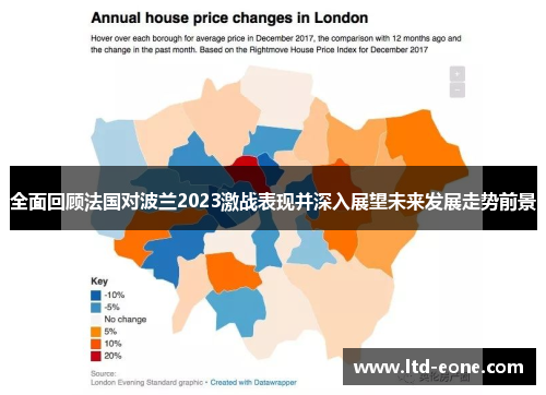 全面回顾法国对波兰2023激战表现并深入展望未来发展走势前景