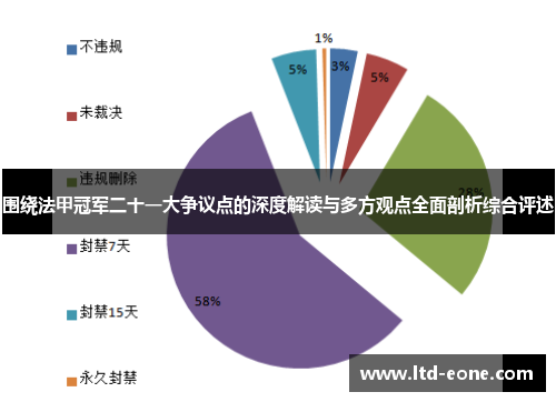 围绕法甲冠军二十一大争议点的深度解读与多方观点全面剖析综合评述