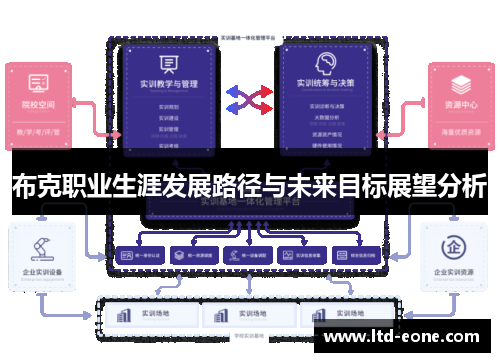布克职业生涯发展路径与未来目标展望分析