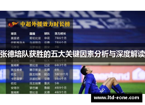 张德培队获胜的五大关键因素分析与深度解读