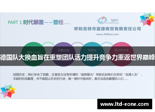 德国队大换血旨在重塑团队活力提升竞争力重返世界巅峰