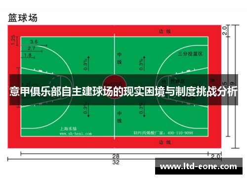 意甲俱乐部自主建球场的现实困境与制度挑战分析