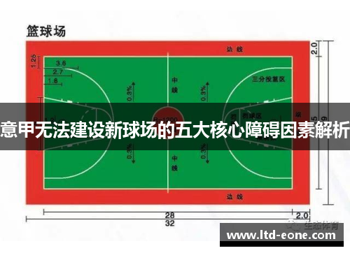 意甲无法建设新球场的五大核心障碍因素解析
