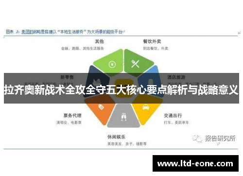 拉齐奥新战术全攻全守五大核心要点解析与战略意义